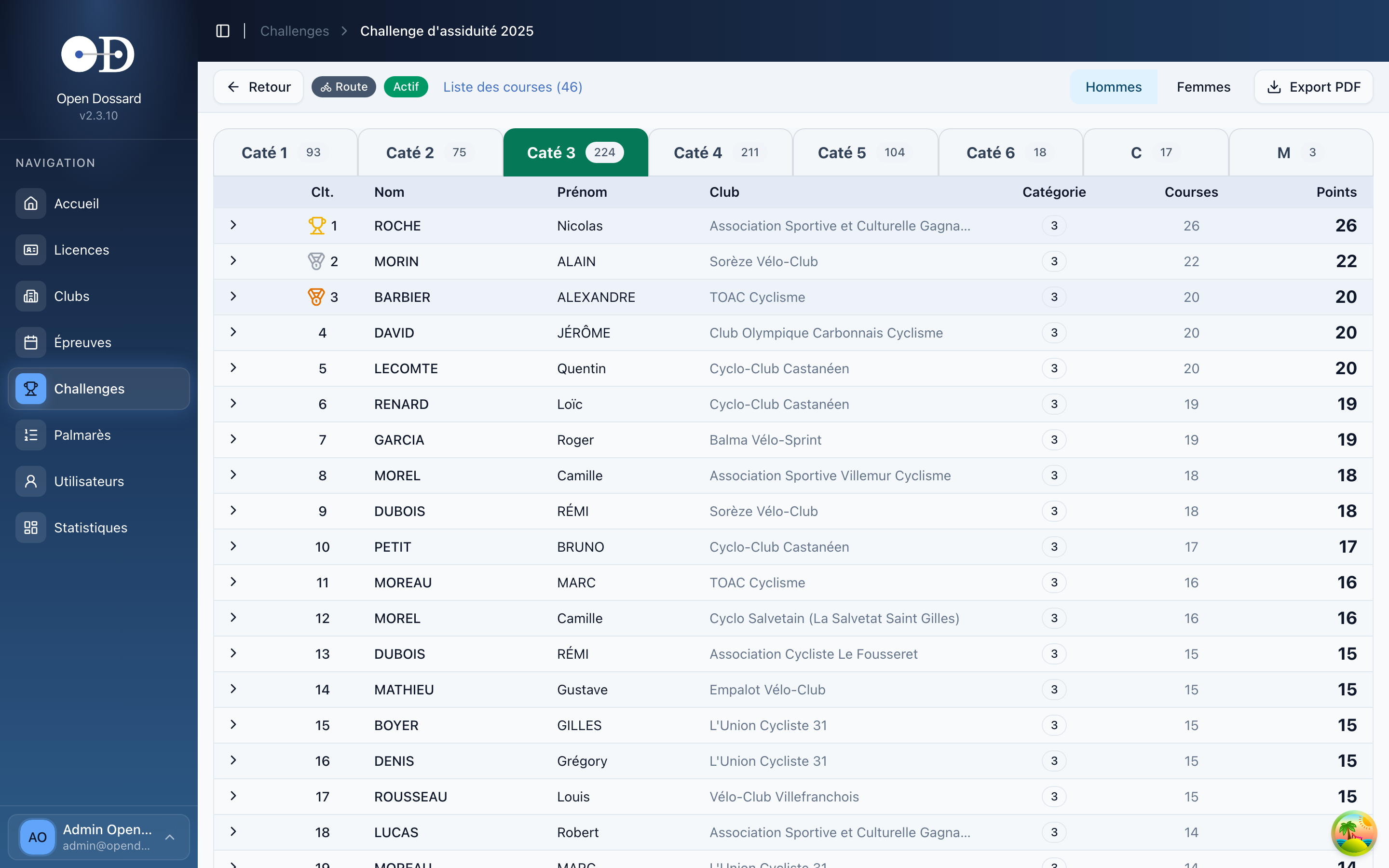 Classement d'un challenge